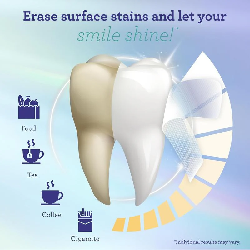 Bryte Whitening Strips - Image 5