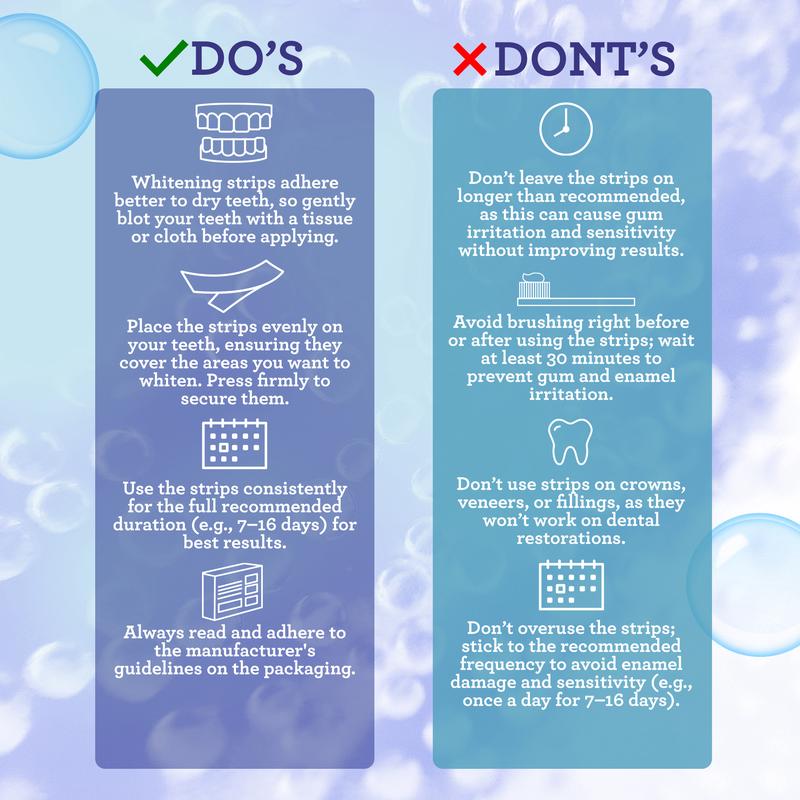 Bryte Whitening Strips - Image 6