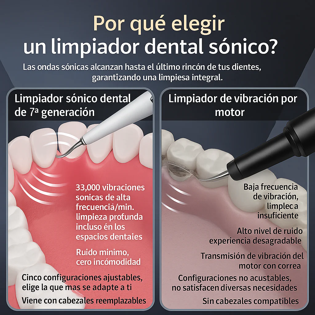 Electric Teeth Cleaner - Image 4