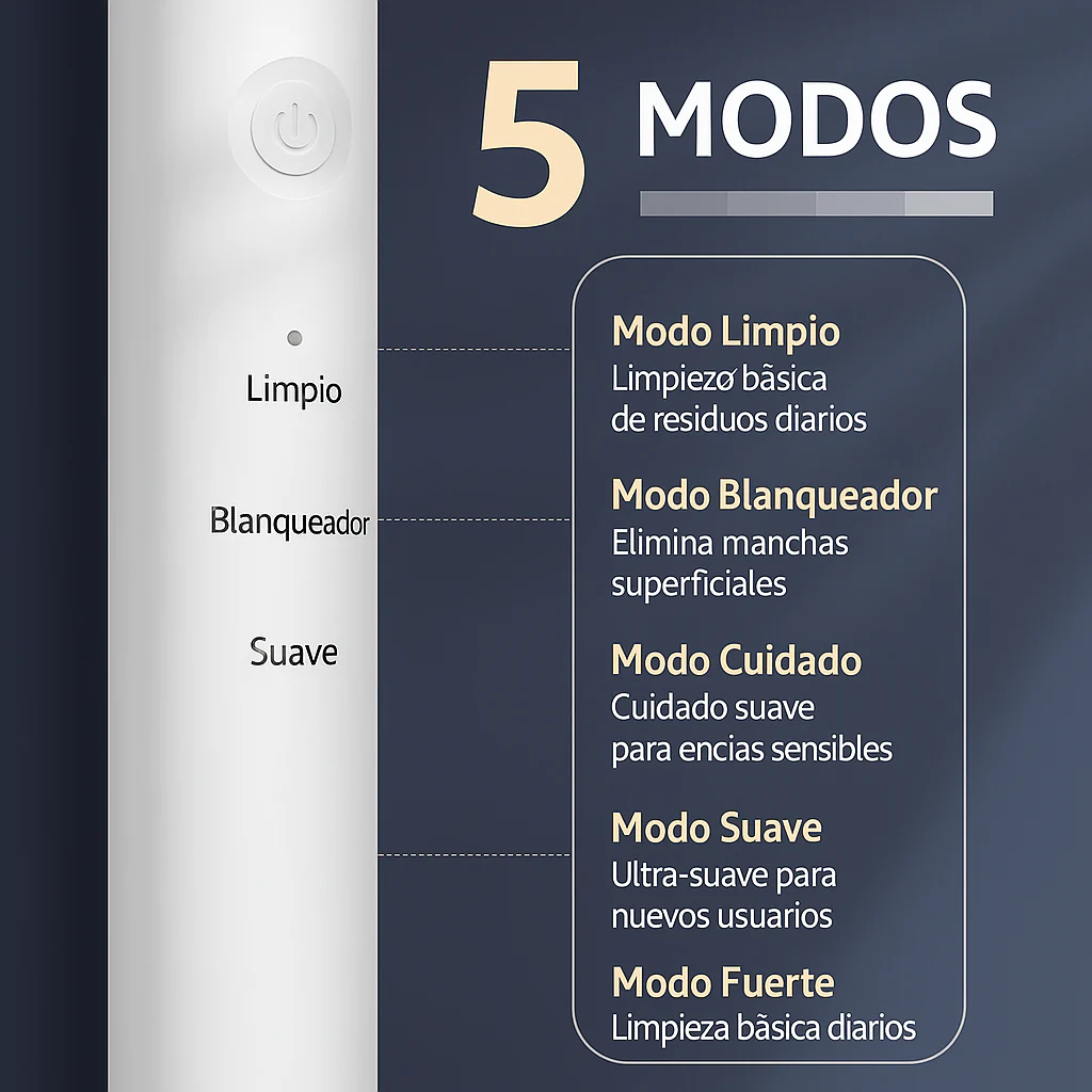 Electric Teeth Cleaner - Image 5