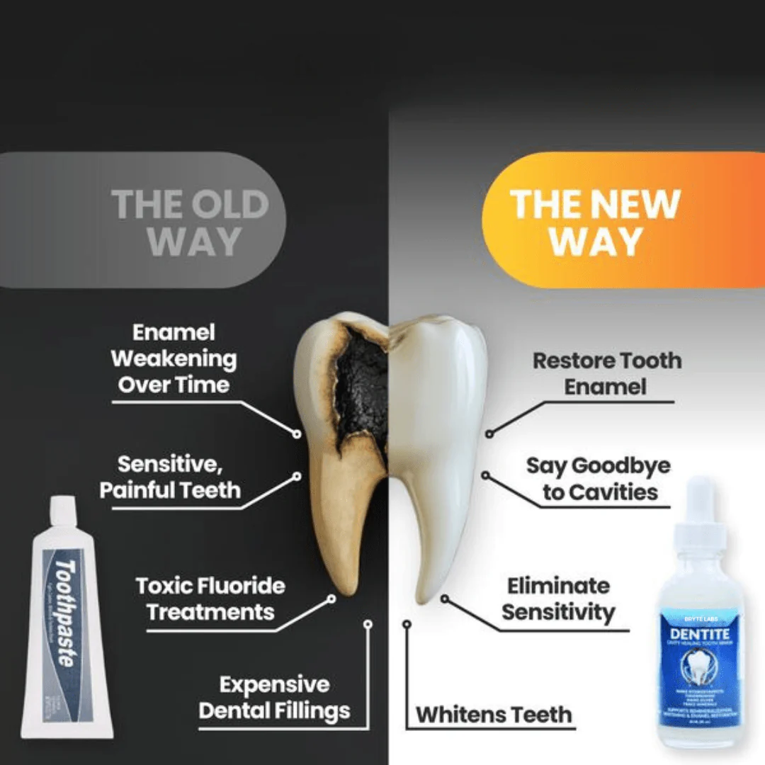 Hydroxyapatite Remineralizing Tooth Armor - Image 4