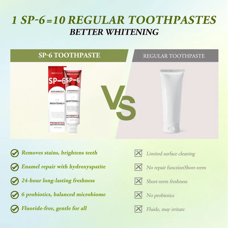 SP-6 Probiotics Remineralizing Toothpaste - Image 4